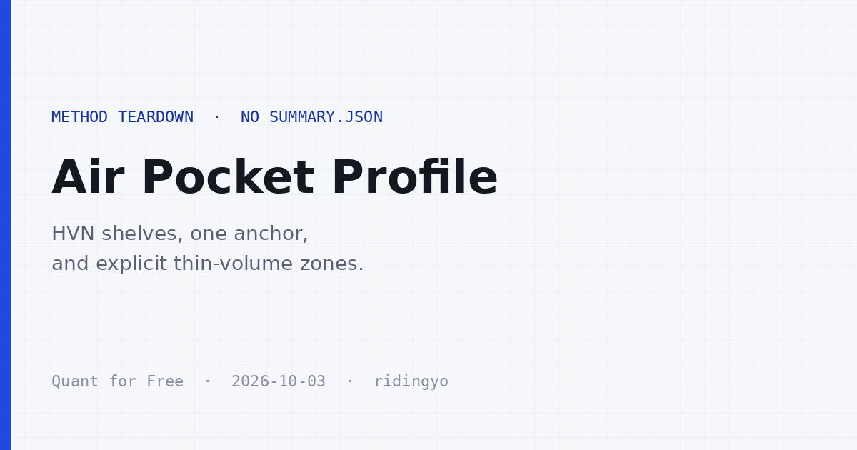 Air Pocket Profile method teardown