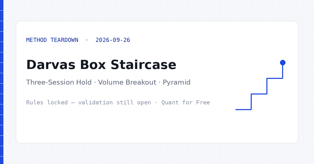 Darvas Box Staircase method teardown