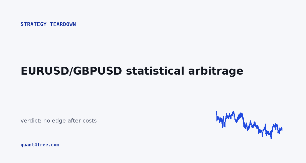 EURUSD/GBPUSD statistical arbitrage teardown cover