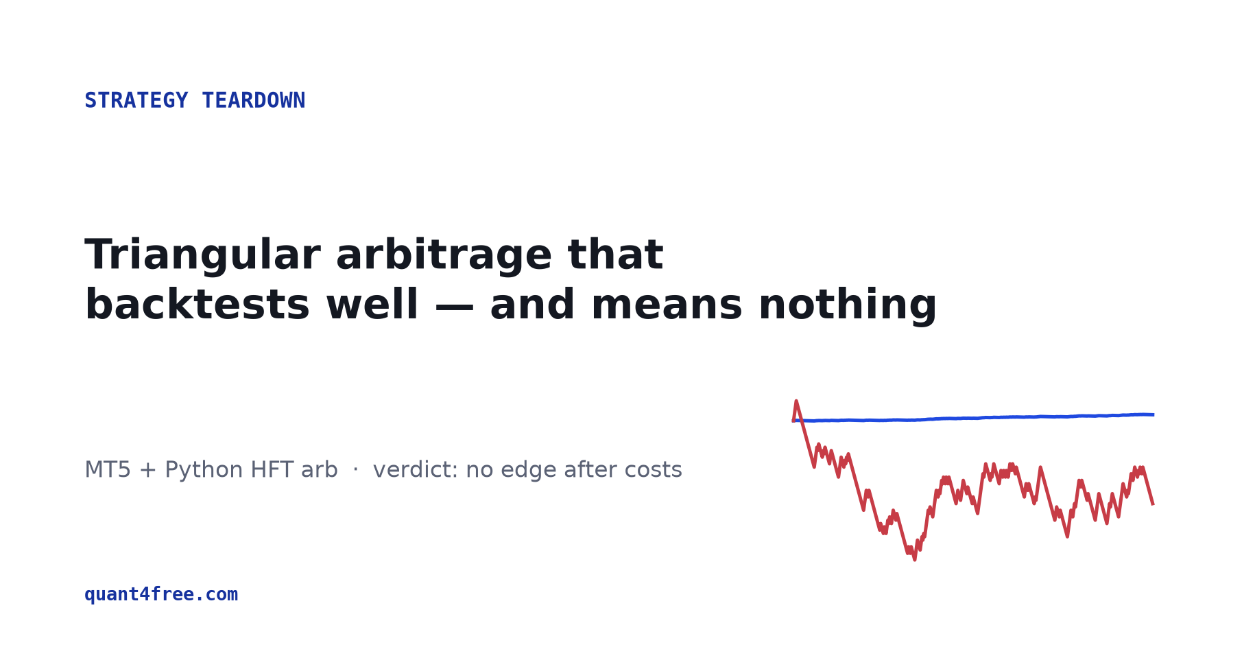 Triangular arbitrage teardown cover