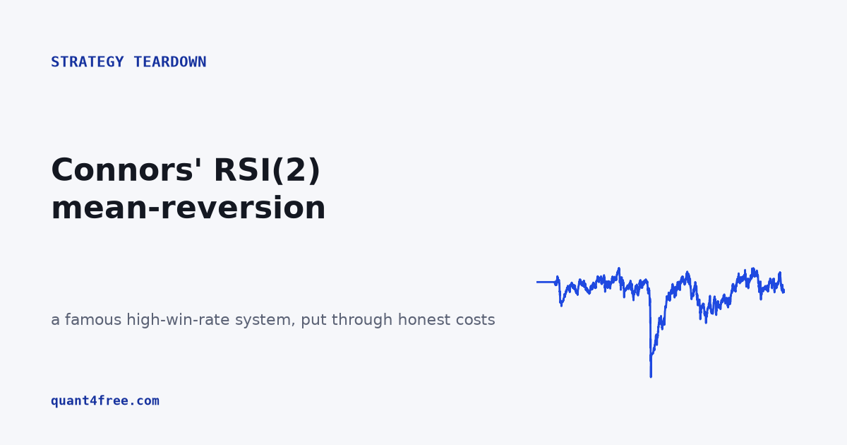 Connors RSI(2) mean-reversion teardown cover