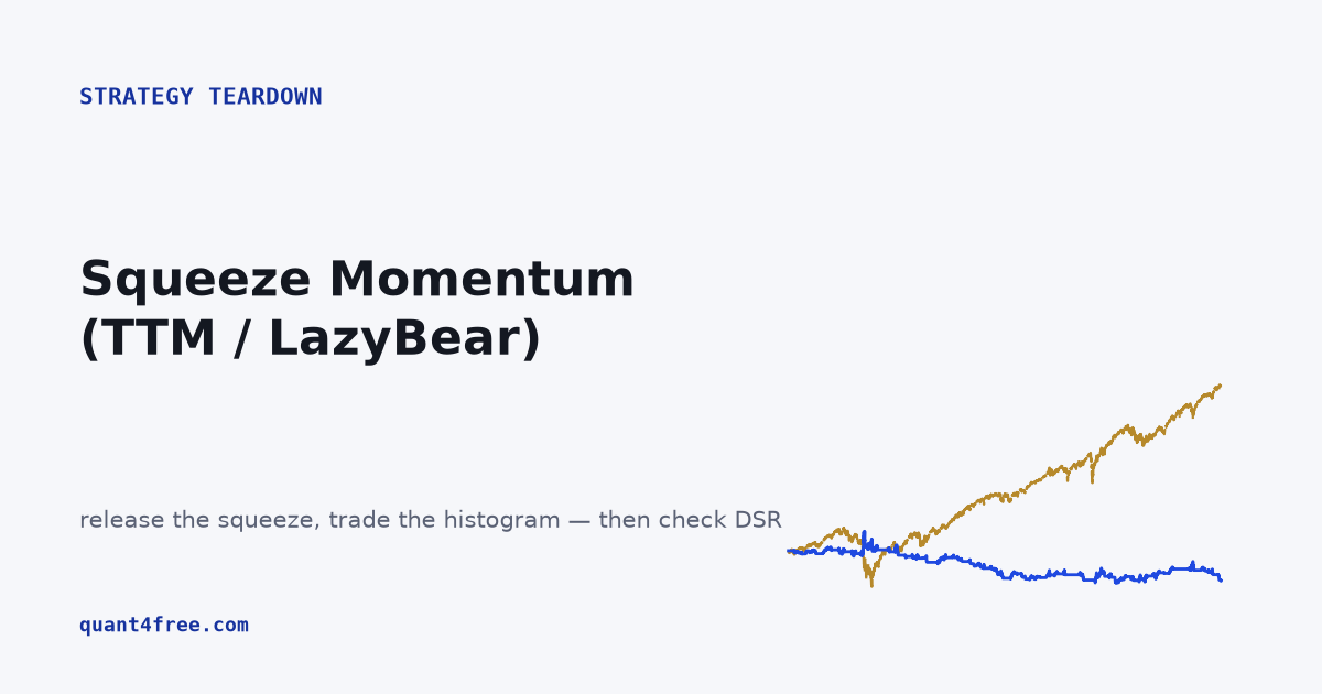 Squeeze Momentum TTM LazyBear teardown
