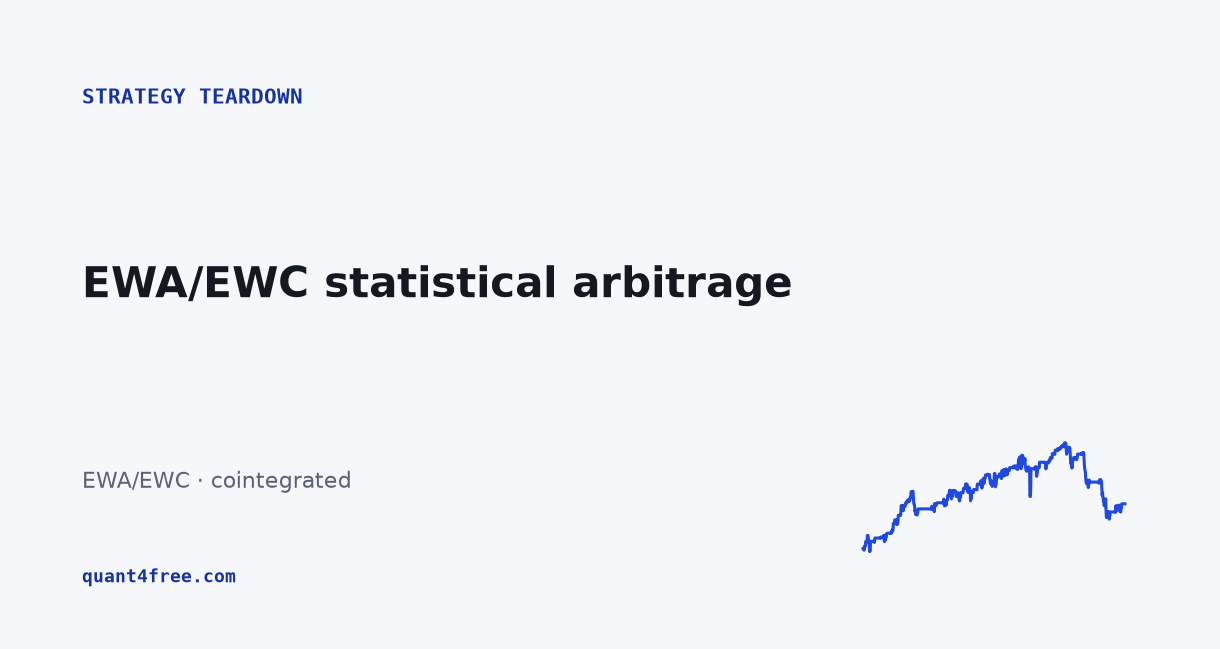 Statistical arbitrage done right teardown cover