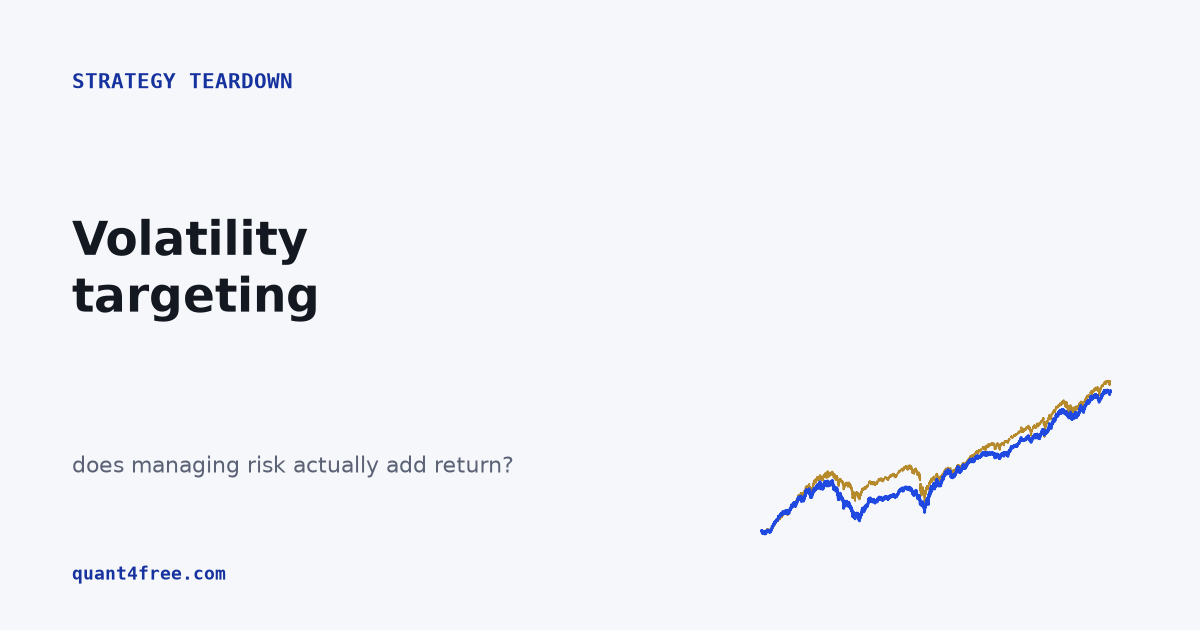 Volatility targeting teardown cover